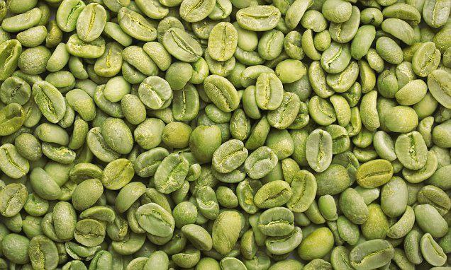How to Import Green Coffee Beans from Ethiopia (Step-by-Step Guide)